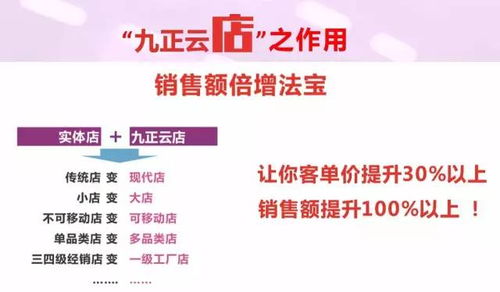 零門檻共享一線家居品牌紅利，工廠直發開啟財富新通路